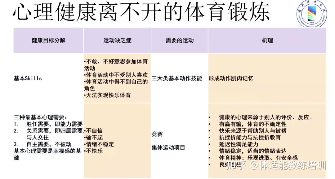 孕妇高清一区二区三区A片孕期健康指南，准妈妈必看，营养与运动全解析