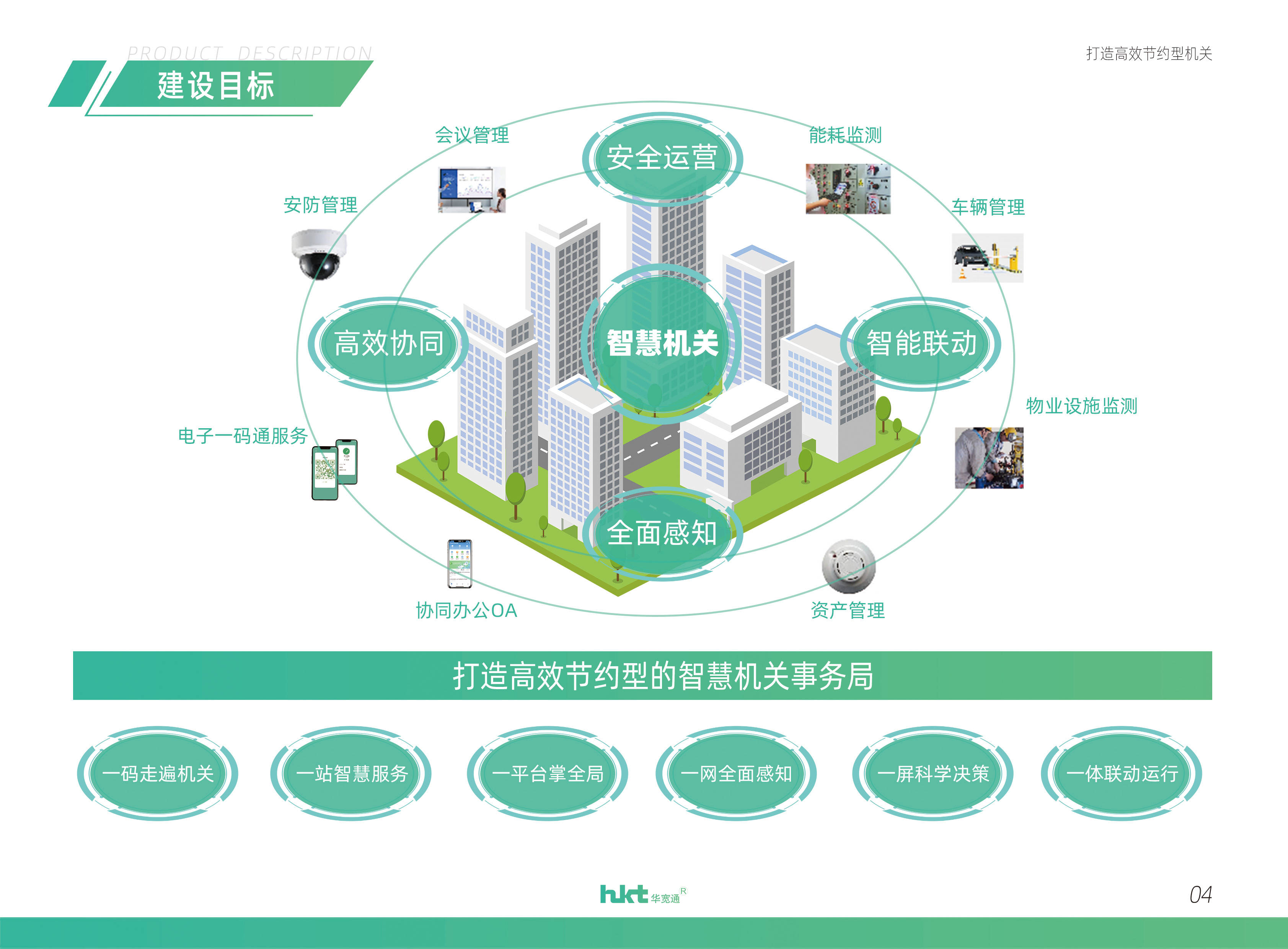 创新nxgxi100%技术突破，引领未来趋势，打造高效解决方案