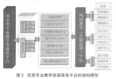 "国产高中在线粉嫩课程推荐，优质教学资源，轻松提升成绩，助力学业成功"