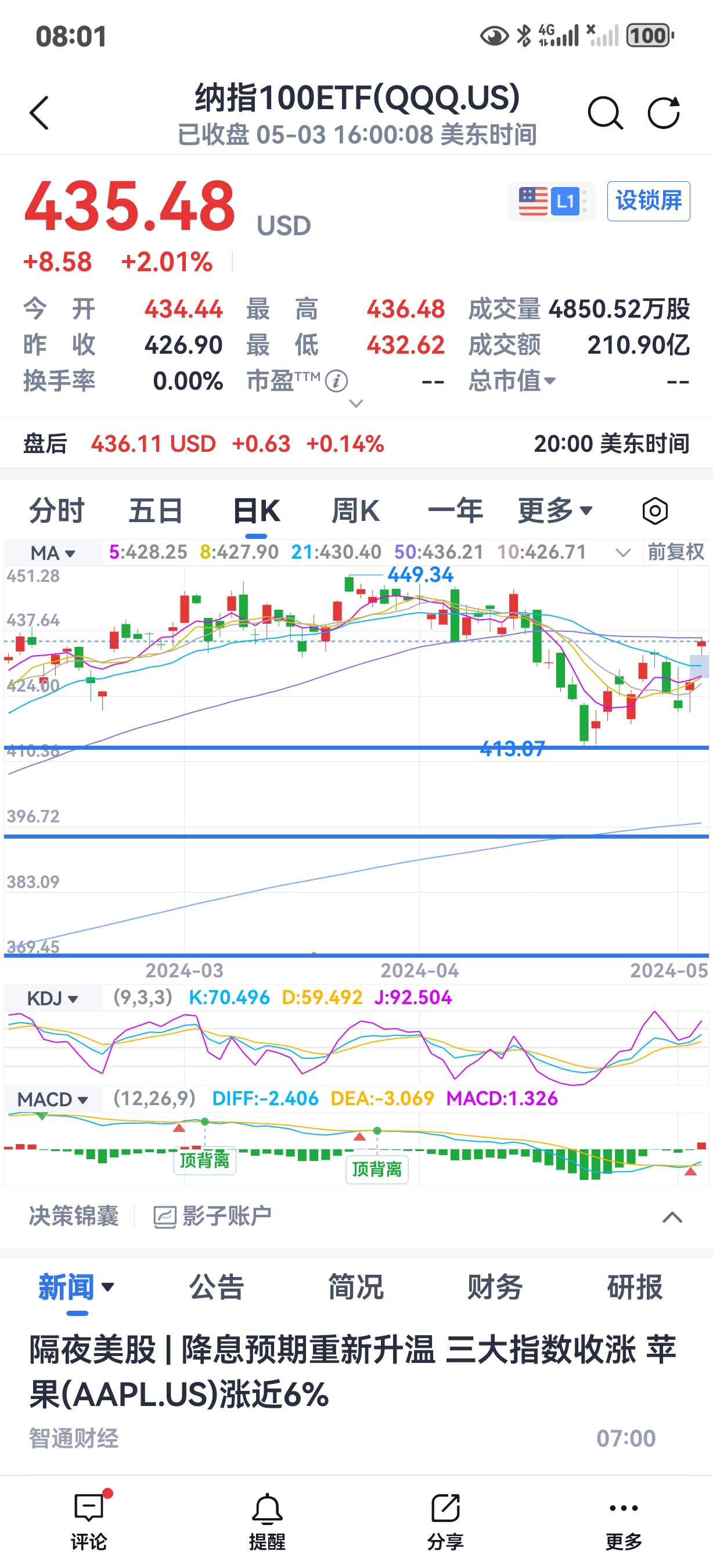 fuqervedos100%终极指南，解锁高效技巧，掌握最新趋势，提升你的专业水平