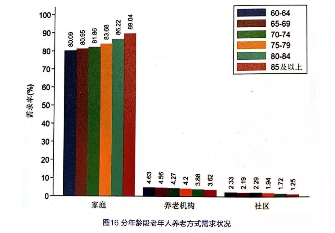 中国70老太性hd大全引发热议，探讨老年群体需求，关注社会包容性话题