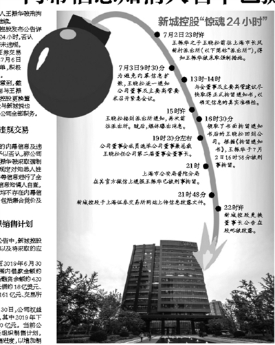 2.乱交过程全记录探索真相与人性反思