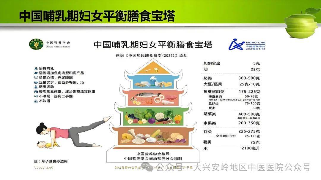 吃奶日女人展现母性光辉与力量，探索哺乳期营养需求，分享健康育儿经验