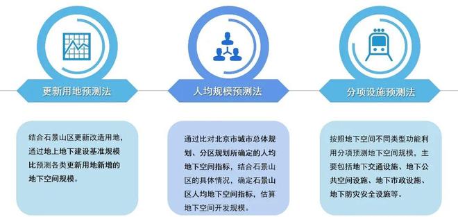 各地探索公共服务随人走新路径，创新流动人口服务模式，提升民生保障水平