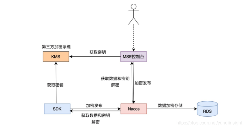自由性Zoz0体内代谢探索，健康生活新发现，科学揭秘奇妙反应