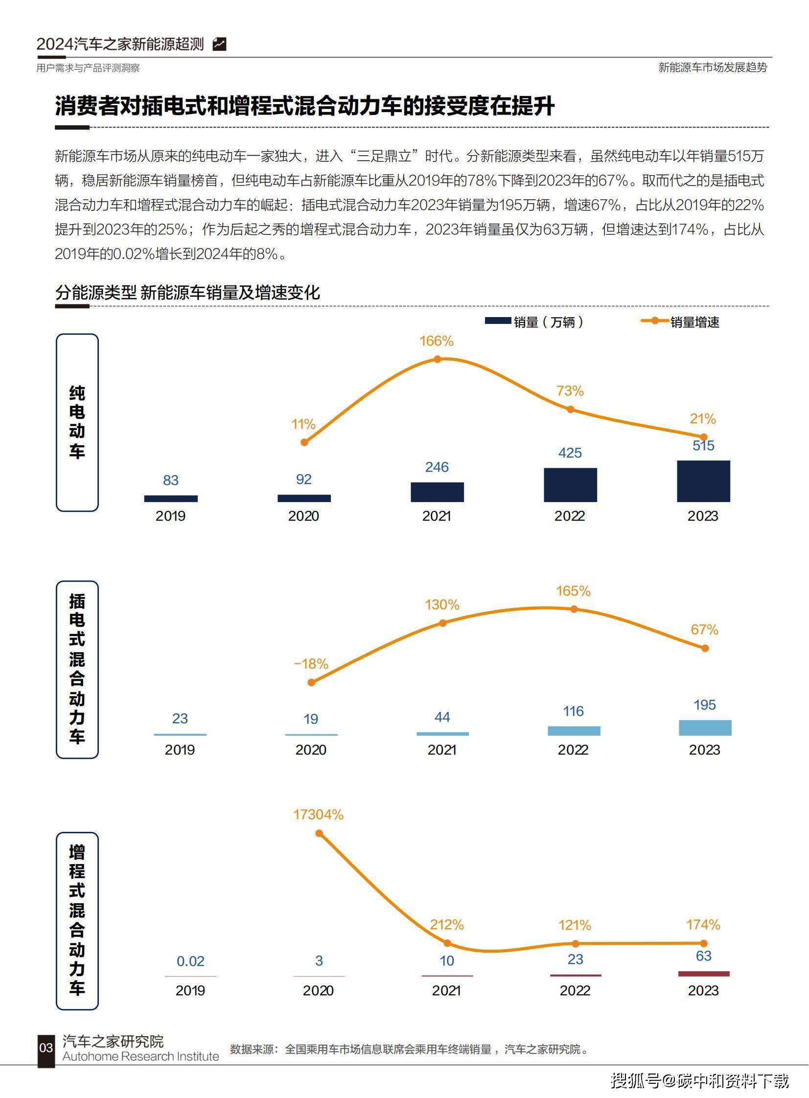 XNXXX美国16最新动态，深度解析市场趋势，揭秘行业未来发展机遇与挑战