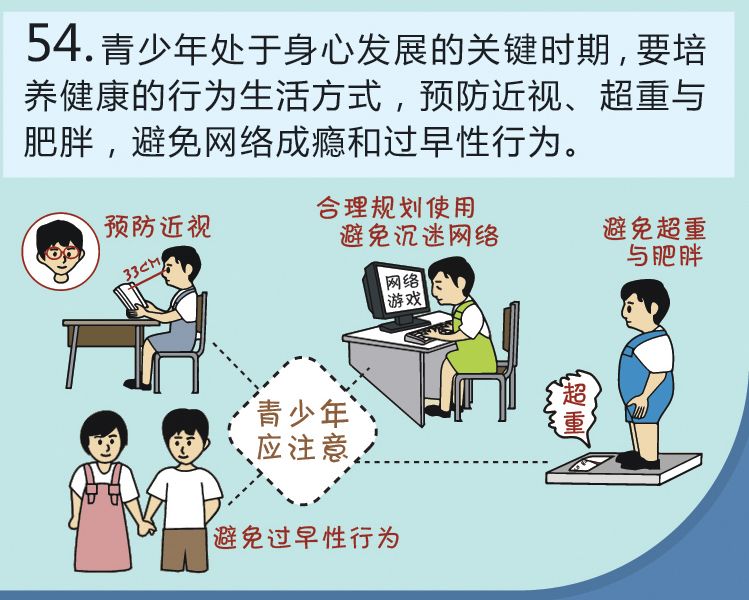 青春期的正确引导避免初中生过早涉足性行为