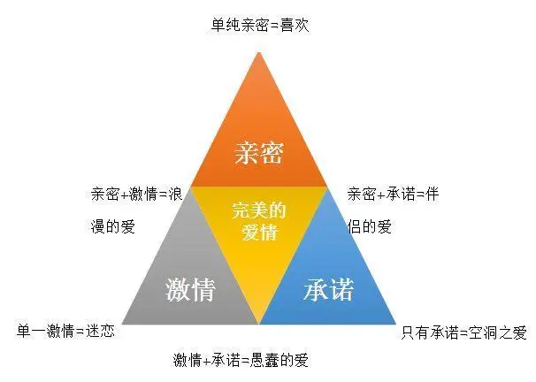 美女分享健康性生活经验，探讨两性关系秘诀，提升亲密情感质量
