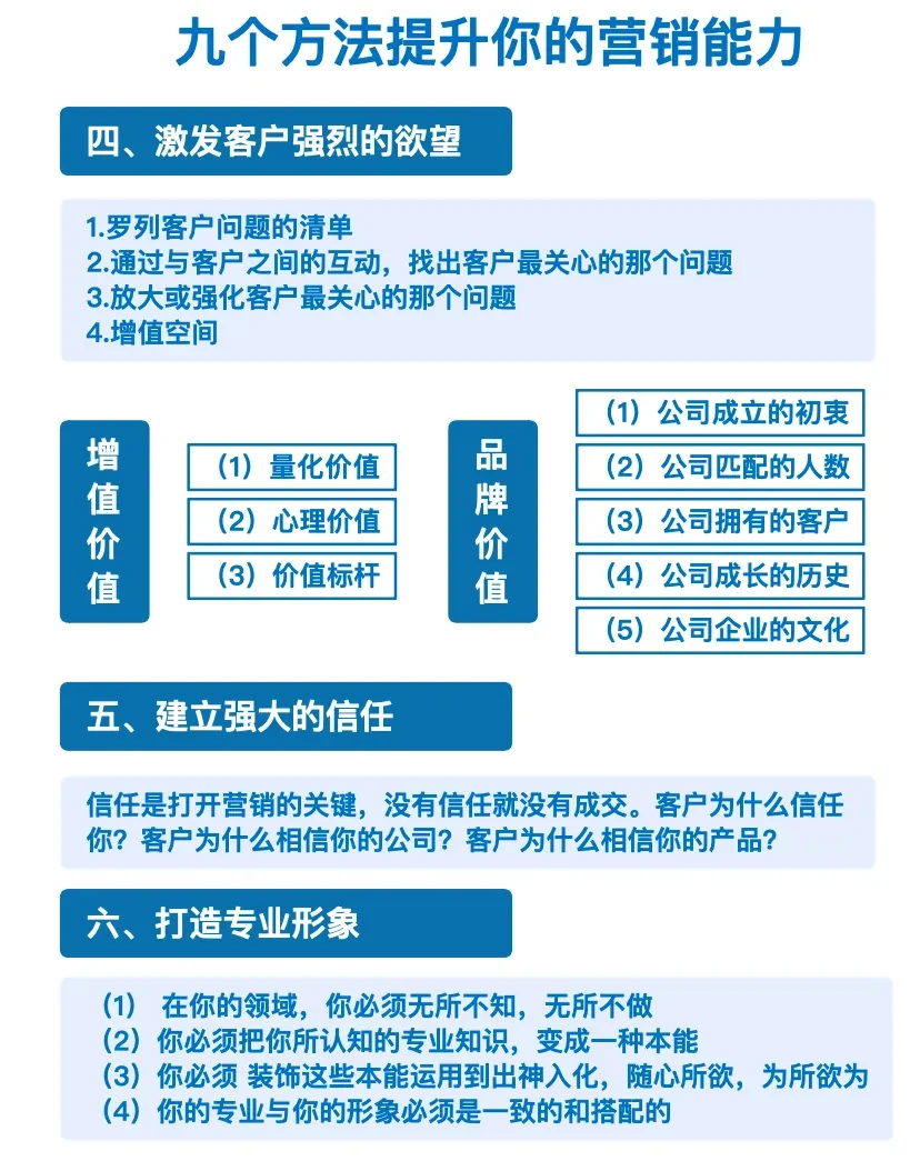 线上活动策划平台huodongplus.cn，打造高效营销方案，助力企业品牌推广