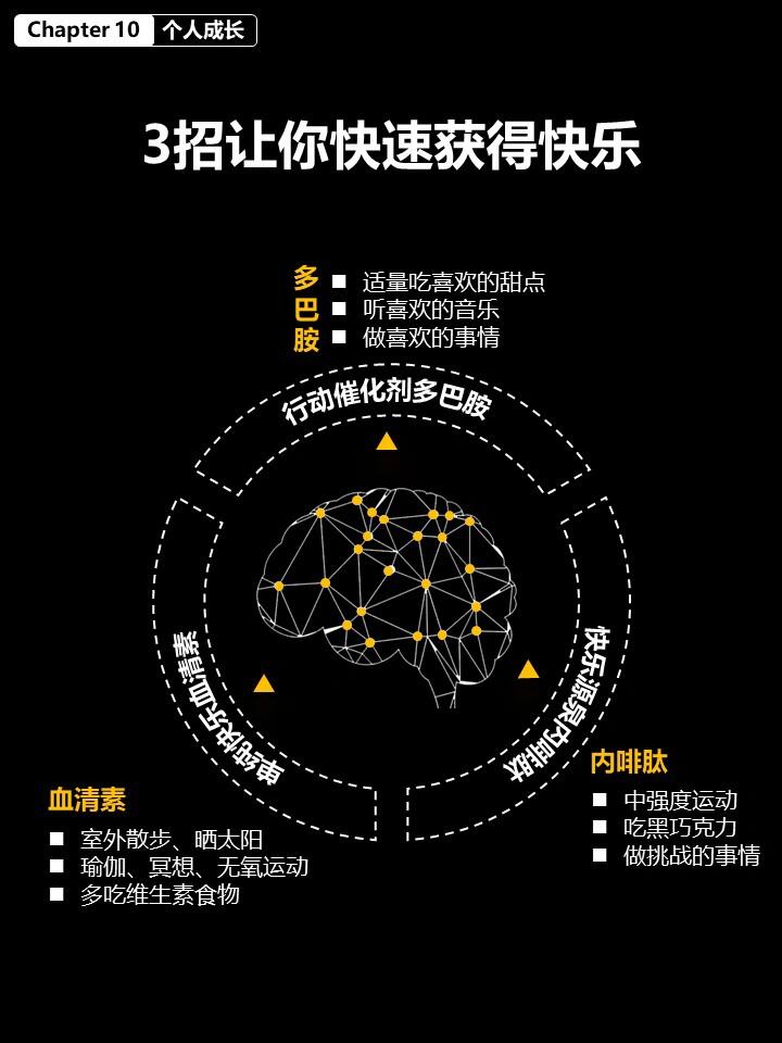 2.性爽生活指南，健康快乐每一天，探索愉悦秘诀，享受自在人生