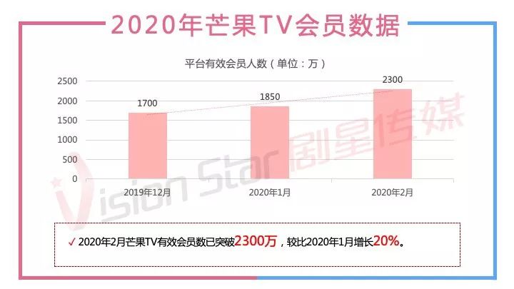 5G时代千川视频A片创作新趋势，流量暴涨，引爆行业变革