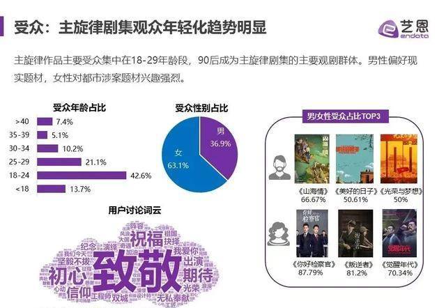 国际A片全球市场趋势与热门类型分析，观众偏好变化，最新产业动态