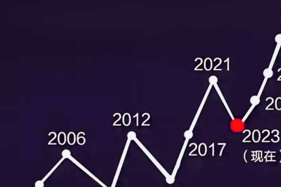 国产一区二区三区色情争议探讨，行业现状分析，未来趋势预测