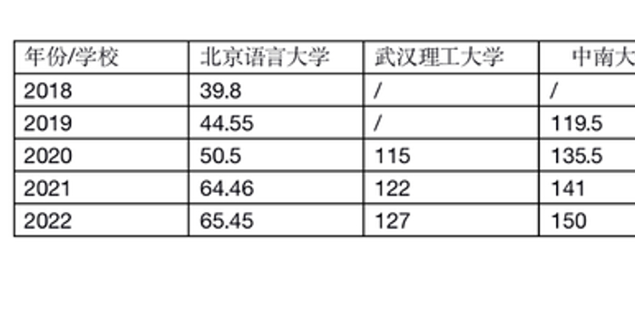乌克兰局势最新动态深入分析冲突影响全球局势变化,探讨未来走向,关注各方反应 乌克兰局势最新动态深入分析冲突影响全球局势变化,探讨未来走向,关注各方反应
