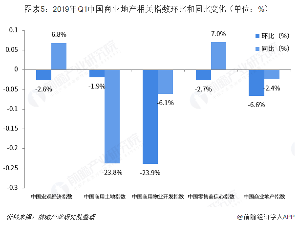 一级AV内容安全与行业规范探讨，深度解析现状，未来发展趋势预测