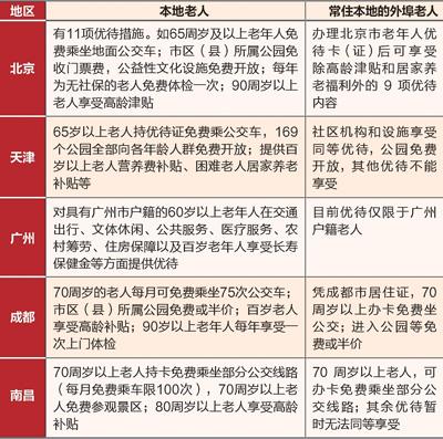 中国老头大爷偷拍现象引热议，如何防范公共场所隐私侵犯，保护老年人权益受关注