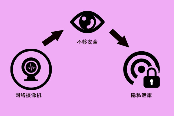 酒店偷拍电影引发社会热议，揭露隐私安全危机，呼吁加强监管