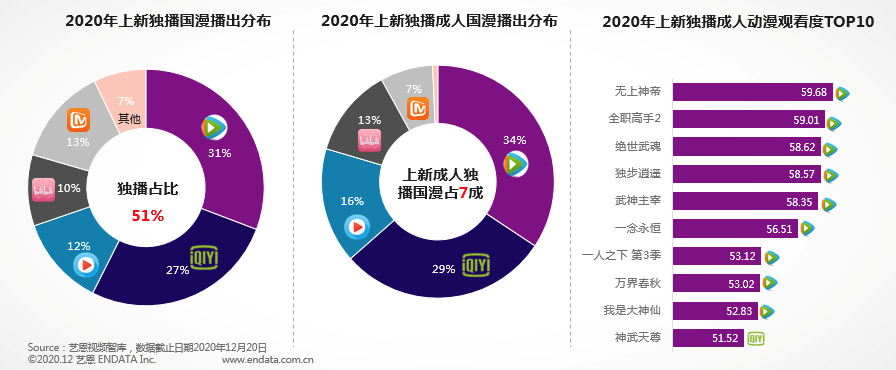 国产精品久久久久久毛片男妓浜引发热议，探讨国产成人影片市场现状，男妓浜成焦点话题