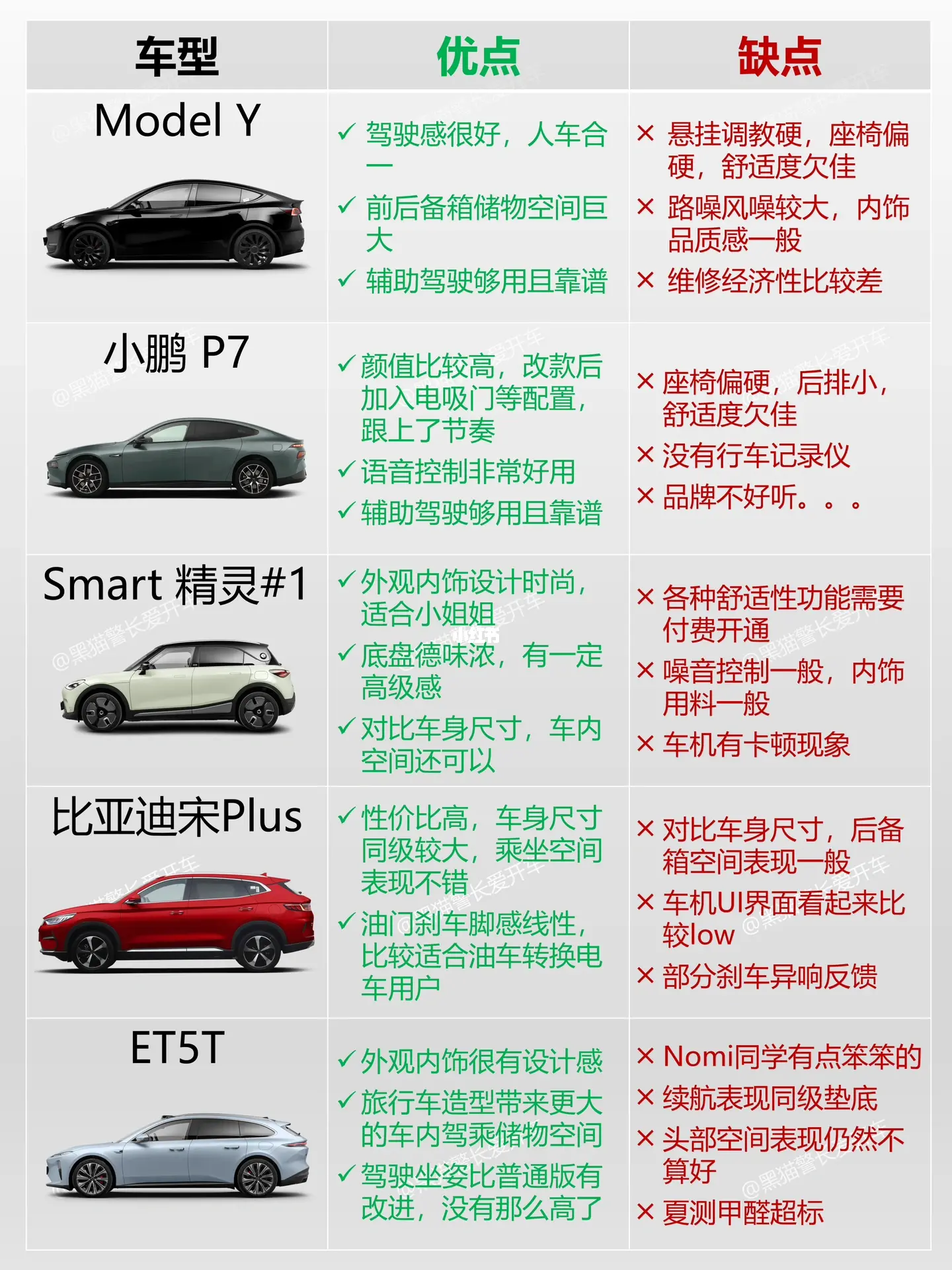 国产日产欧产美韩系列久久综合亚洲色引领潮流，全球车系风尚对比，热门车型推荐与评测