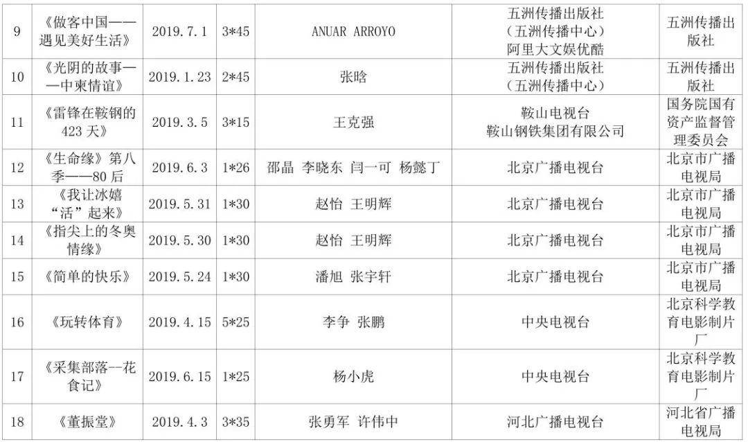精品一区二区乱码国产亚洲，精品一区二区，乱码国产亚洲，精品一区二区乱码国产亚洲推荐