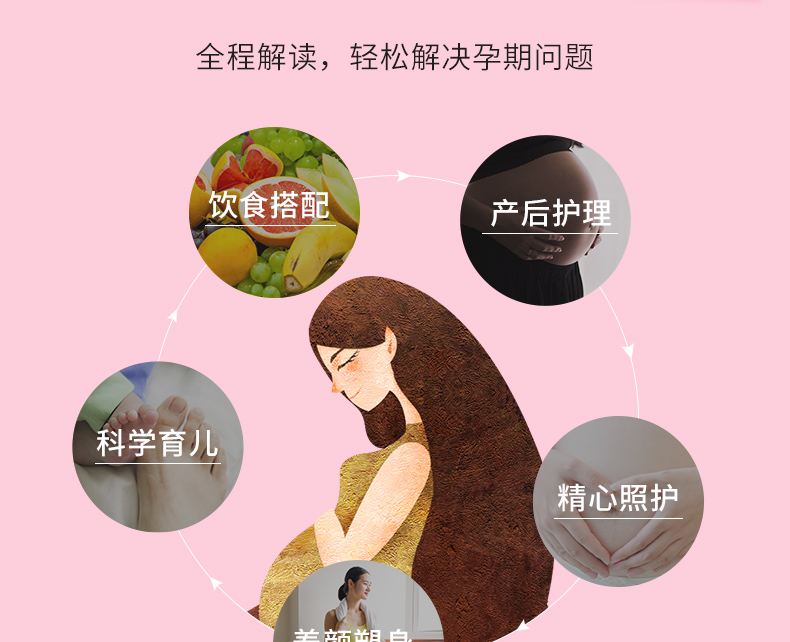 黄色孕妇网站孕期护理指南，时尚穿搭推荐，营养饮食建议