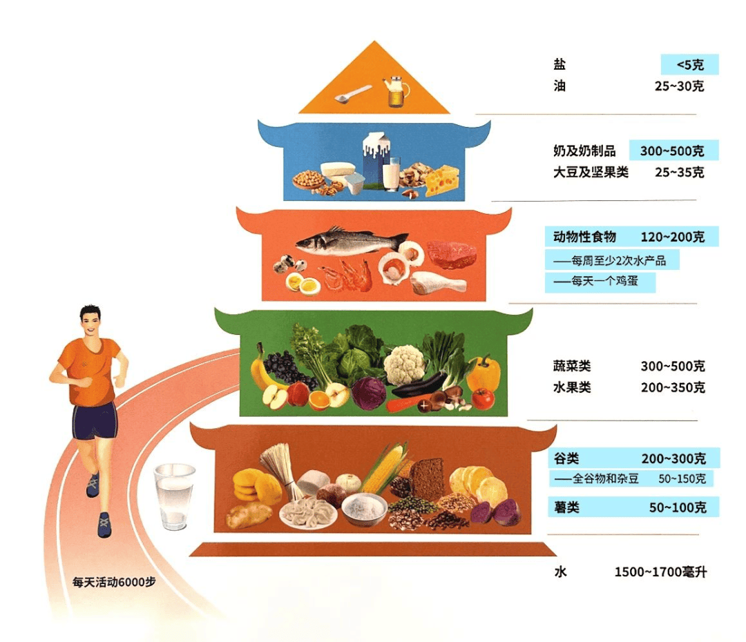 谢老妇的养生秘诀，健康长寿之道，日常护理与饮食调理