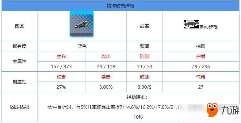 九九九五码精准解析，掌握核心技巧，轻松提升效率