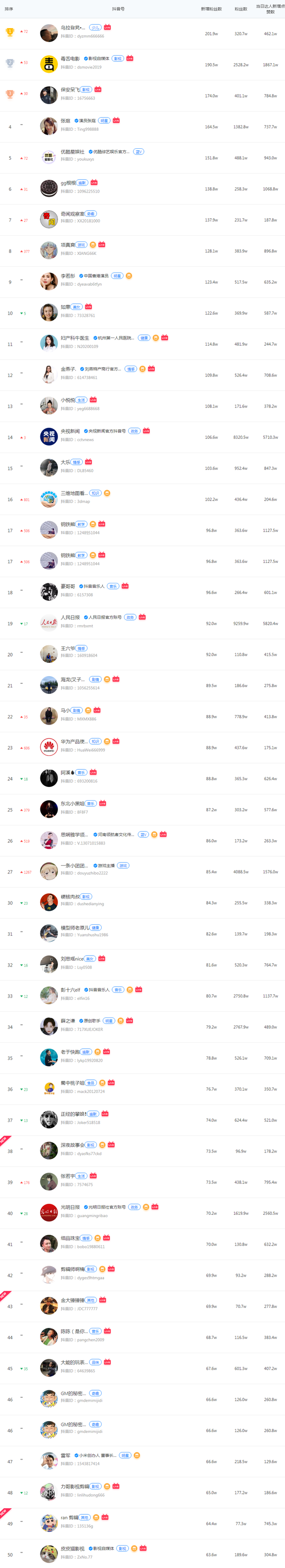 国产精品一区亚洲欧美三区网曝热门，最新推荐，精选榜单