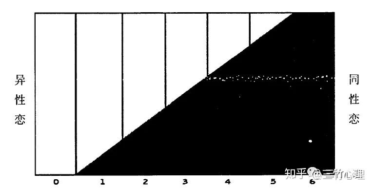 2.性色GVS一区二区特点分析，探索核心区别，了解真实体验差异