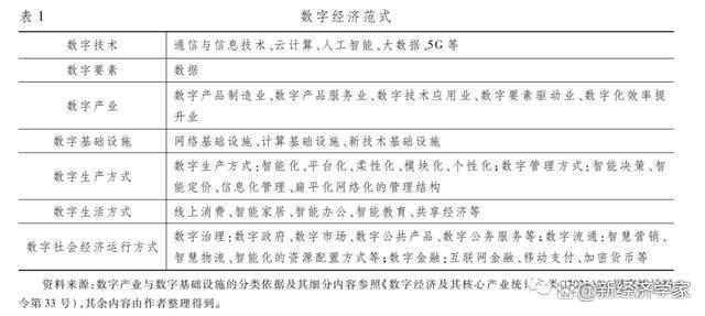 1.中文字母无码技术革新与应用前景