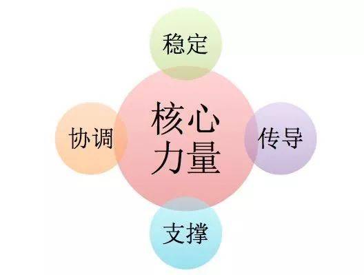 tk固定lvk浜提升效率的3大技巧，掌握核心方法，轻松实现稳定操作，优化工作流程