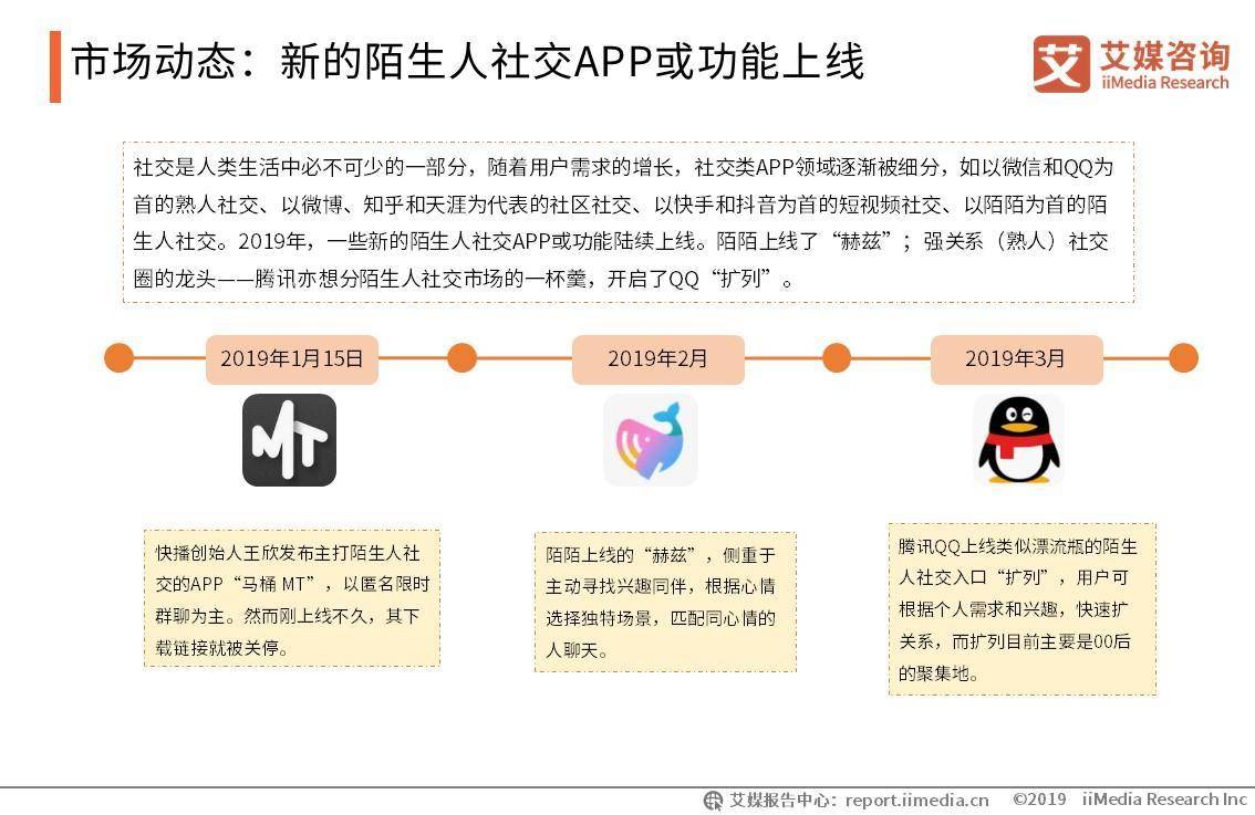 XXNX18最新动态与趋势分析，深度解读行业热点，探索未来发展机遇