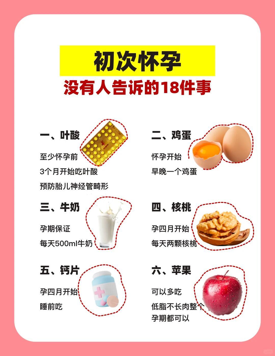 孕交XX孕妈必知的15个注意事项
