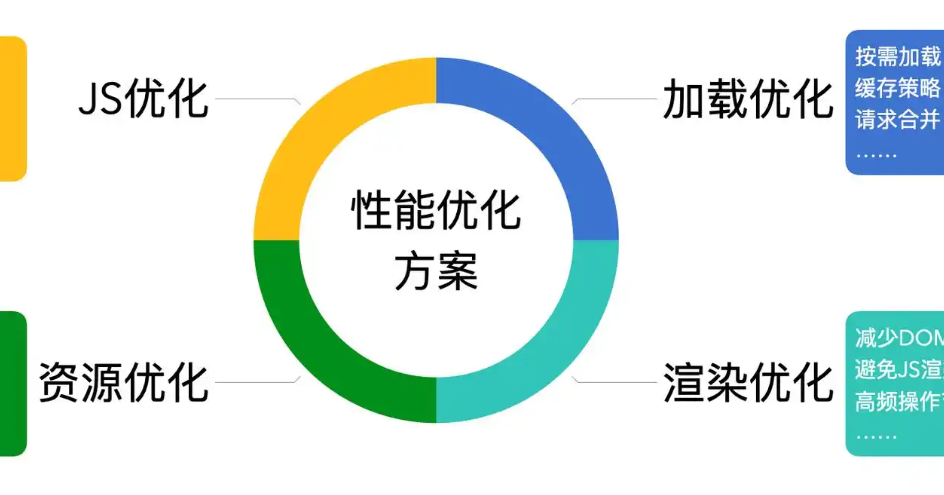 鲁大师精彩视频更新带来全新评测体验，性能优化技巧大揭秘，电脑手机跑分对比