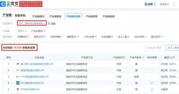 91国偷自产一区二区三区最新动态，揭秘背后产业链，关注全球市场趋势