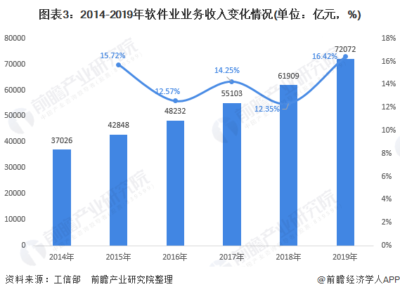 2026中骏最新动态与发展前景展望，行业趋势分析，未来规划解读