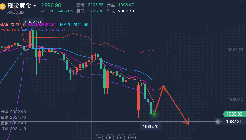 欧美亚洲日韩婷婷时尚潮流穿搭指南，明星同款推荐，最新趋势解析