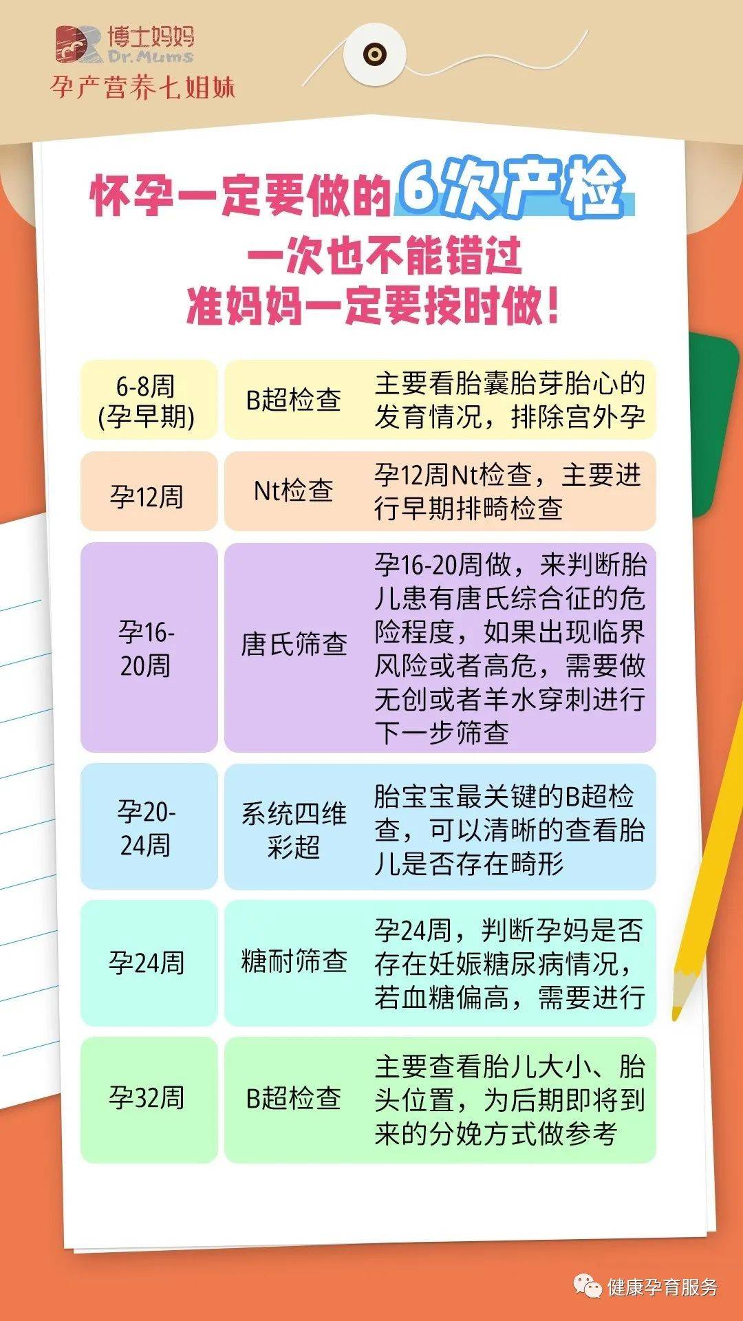 孕妇孕交注意事项，准妈妈必看健康指南，孕期安全与营养建议