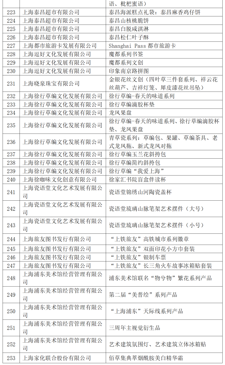 2.毛片情品选购技巧，毛片保养方法，情品推荐清单