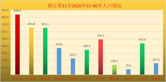 ArtificialAnalysis 揭示未来趋势，探索人工智能，解密数据驱动的智能世界奥秘