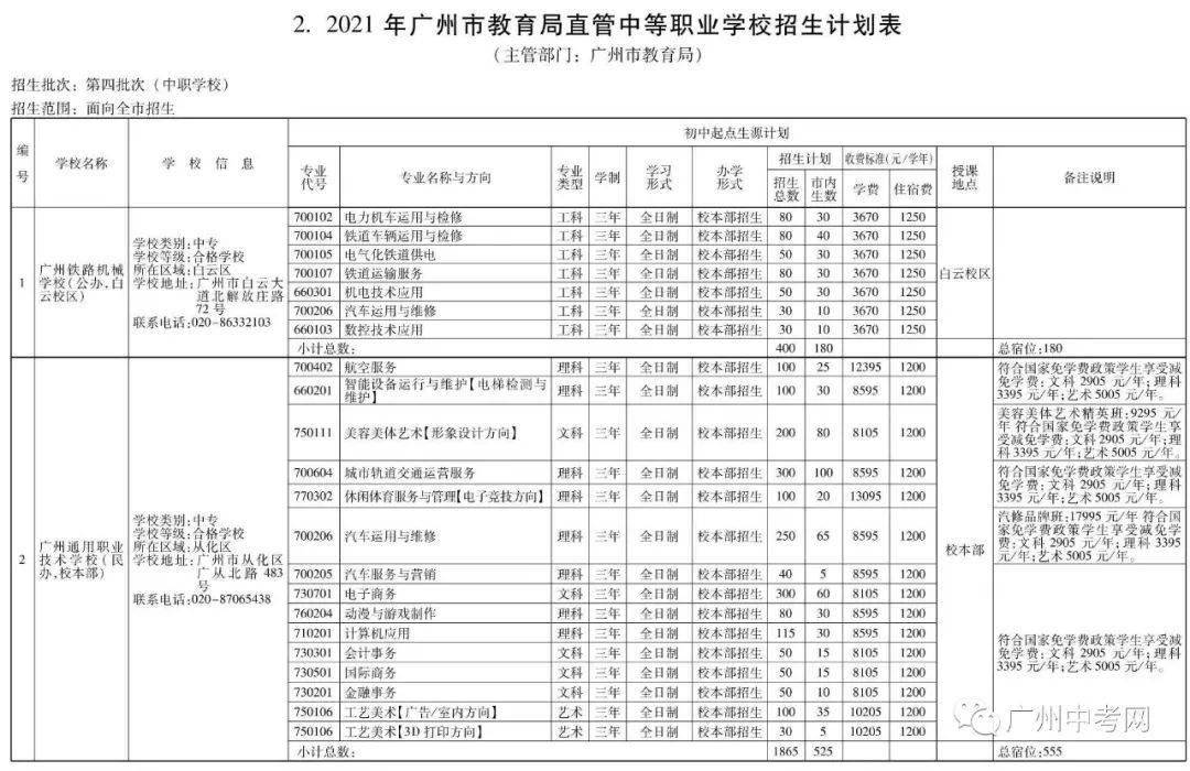 三级毛片基地免费资源，高清无码在线观看，最新热门影片下载