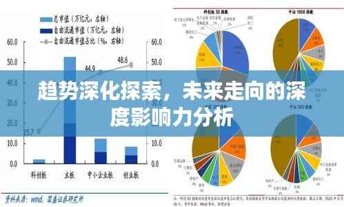 17日最新动态与19大趋势解读，深度分析未来走向，把握机遇挑战