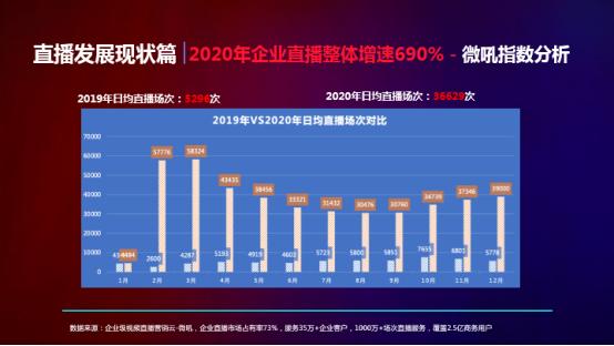 苍井空在线16次引发热议，网友疯狂点击，直播数据创新高