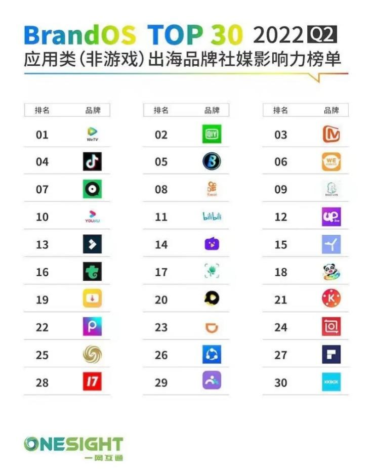 国产精品综网合推荐2023最新热门精选，畅享优质资源，一键轻松获取