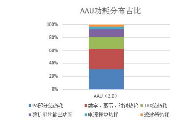5G网络优化方案全面解析，提升网速技巧，降低延迟方法，增强信号覆盖范围