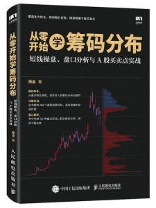 2.大雷擦狙狙网站两年半,从零到爆发的实战经验,流量翻倍秘诀 2.大雷擦狙狙网站两年半,从零到爆发的实战经验,流量翻倍秘诀
