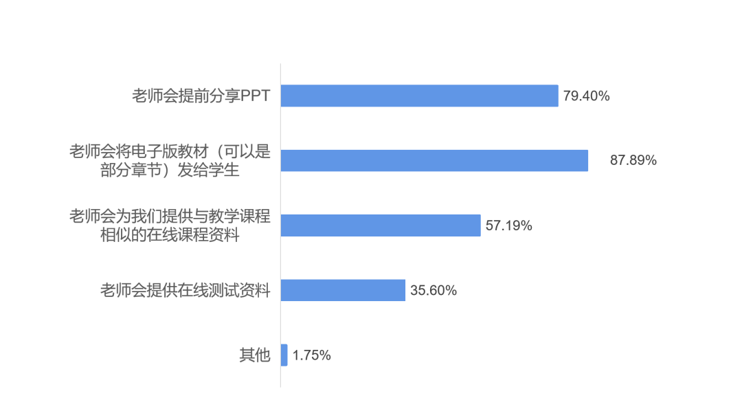 VK视频捆绑技巧分享，提升观看量，优化内容传播效果