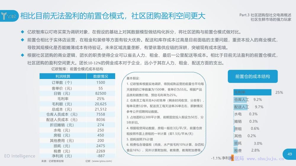 中国人群交互动行为研究，探索社交模式，分析文化影响，提升沟通效率