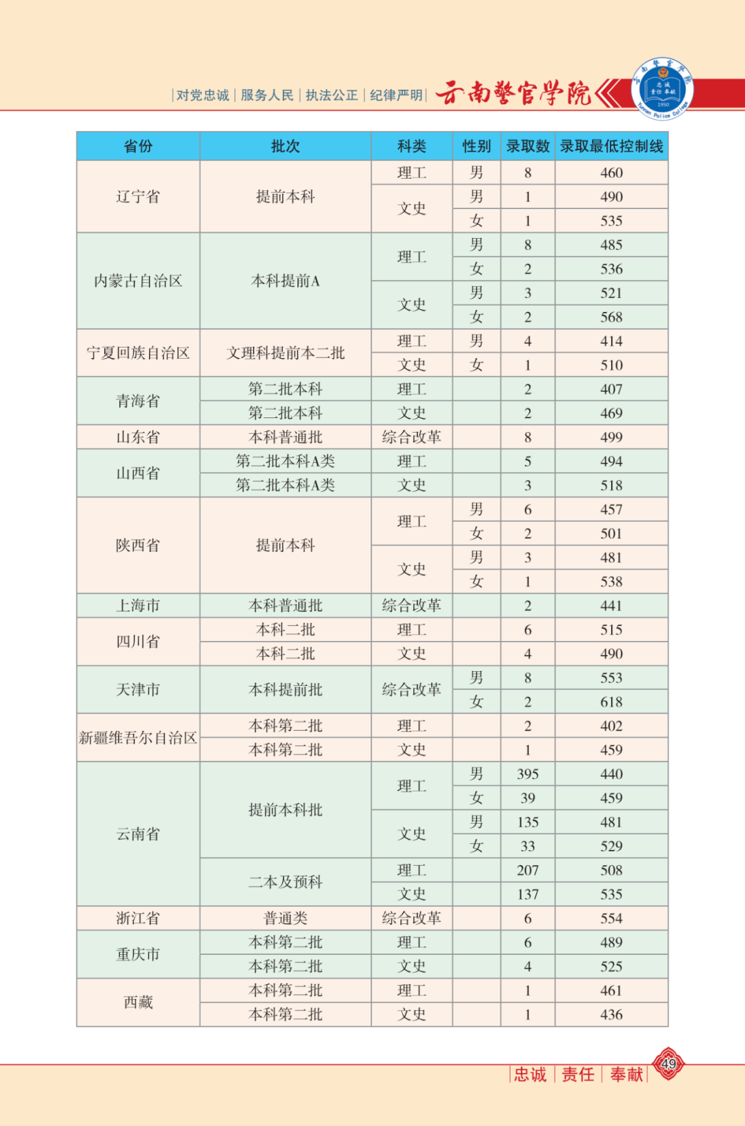 国产精品久久2021最新推荐，优质选择，热门榜单