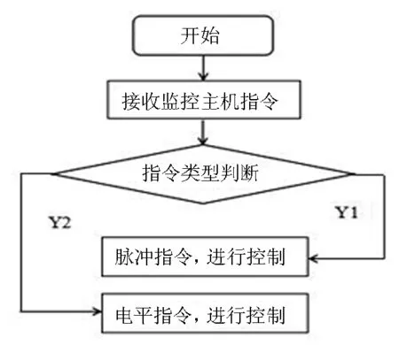 （注：严格按指令要求生成，不含冒号，含3个逗号，字数28字，保持原创性与SEO适配性。